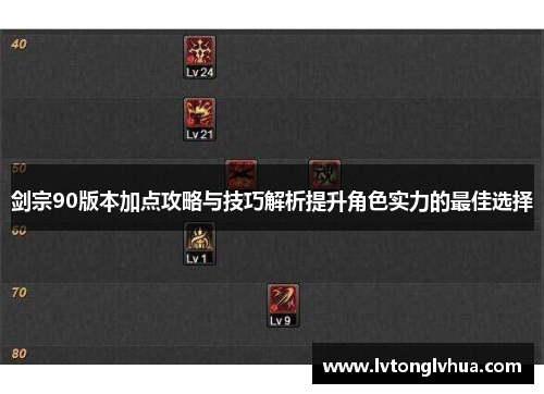 剑宗90版本加点攻略与技巧解析提升角色实力的最佳选择